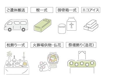 ご遺体搬送、棺一式、御骨箱一式、市役所手続き代行、エコアイス、枕飾り一式、火葬場供物・仏花、祭壇飾り（造花）